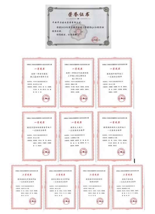 集团在省级质量管理QC小组活动中再获佳绩