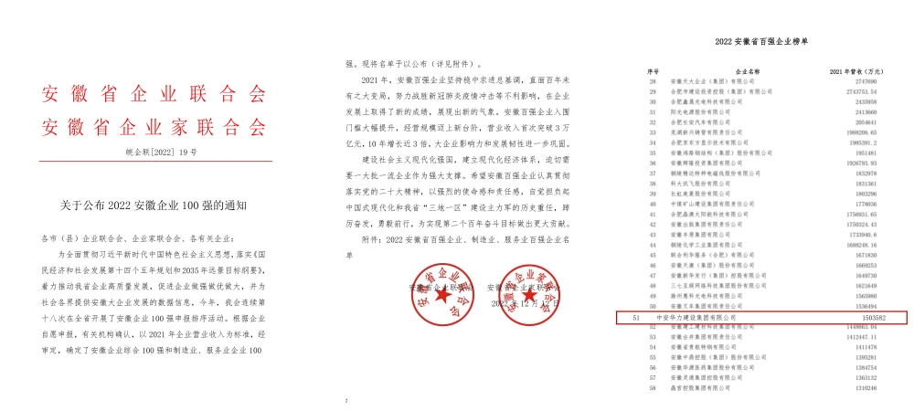 中安华力建设集团登榜“安徽省企业百强”， 民营建筑业企业榜首！